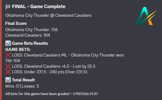 Discord pick result 15