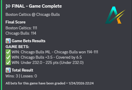 Discord pick result 4